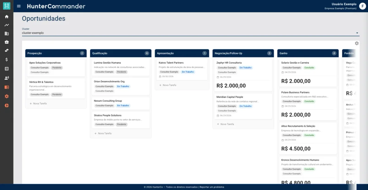 Board de oportunidades no HunterCommander